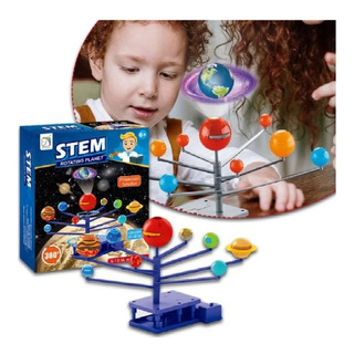 Sistema Solar Educativo 3d Giratorio Proyecta Imagen Planeta Sistema Solar Educativo 3d Giratorio Proyecta Imagen Planeta