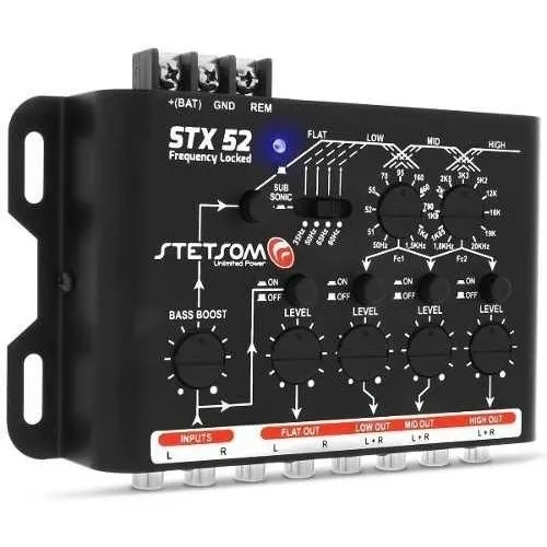 Crossover Stetsom Stx52 4 Vias Stx 52 Mesa Som Automotivo