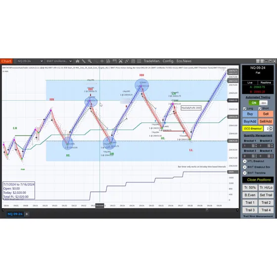 Bluewave Presicion Trading Software Para Nt8