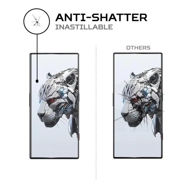 Protector Pantall Antishock Para Zte Nubia Red Magic 8s Pro+