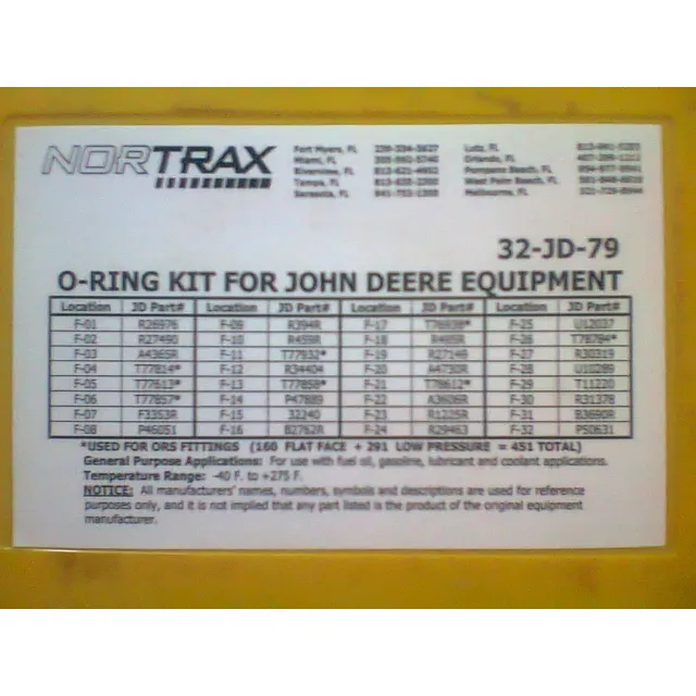 Kit De O Ring Alta Presión Equipos John Deere Y Otr 440 Pzas