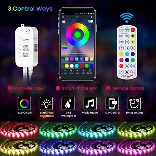 Elfeland Tira Luz Led Pie Rgb Cinta Que Cambian Color