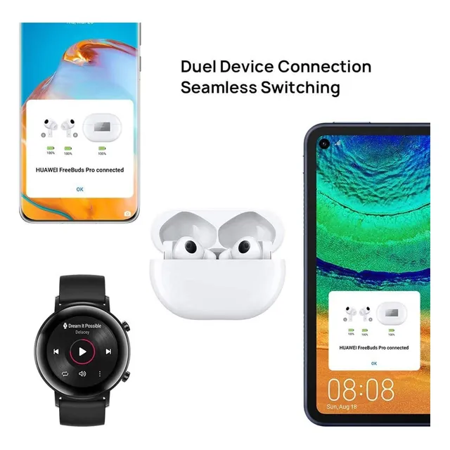 Huawei Freebuds Pro Activo Cancelacion De Ruido Auriculares