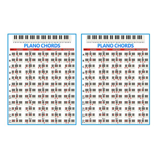 Gráfico De Acordes De Piano 2x Key Music Graphic Exercise Po Gráfico De Acordes De Piano 2x Key Music Graphic Exercise Po