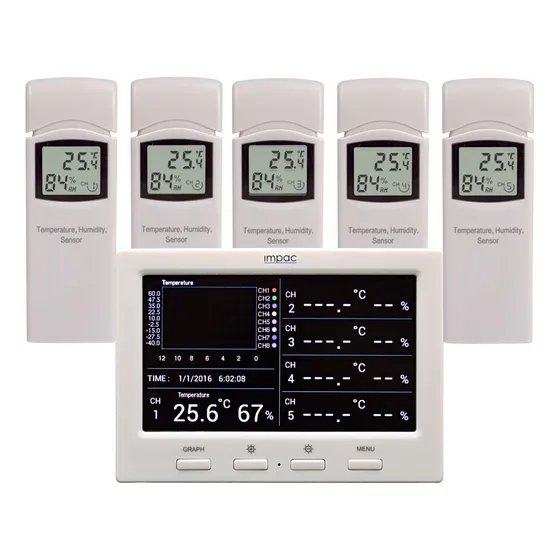 Datalogger Temperatura Umidade 5 Canais S/ Fio Ip-509 Impac