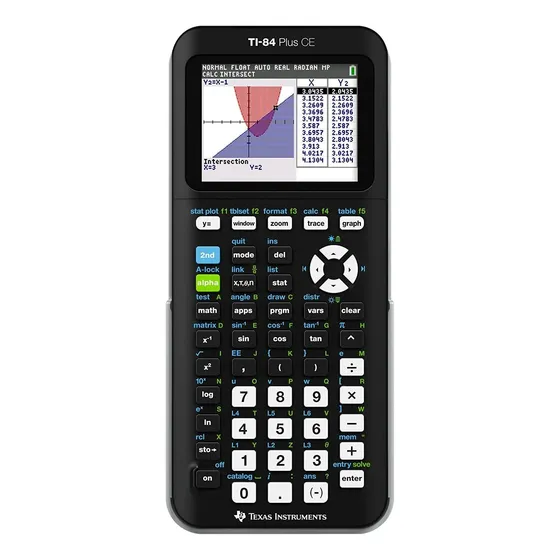 Calculadora Gráficas Texas Instruments Ti-84 Plus Ce Negra