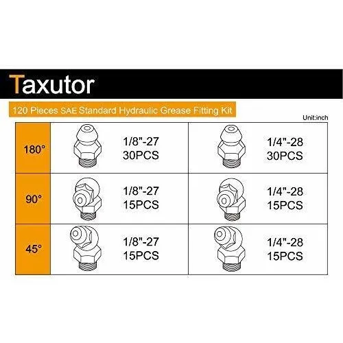 Herramienta Taxutor Juego 20 Unidad Grasa Hidraulica