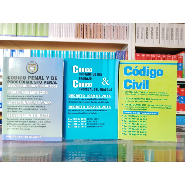 Código Penal, Civil Y Sustantivo Trabajo Año 2025