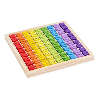 Tabuleiro Tabuada Montessoriano Multiplicação Aprende Brinca Tabuleiro Tabuada Montessoriano Multiplicação Aprende Brinca