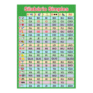 Banner Didático Infantil Colorido Silabário Simples Fun123 Banner Didático Infantil Colorido Silabário Simples Fun123