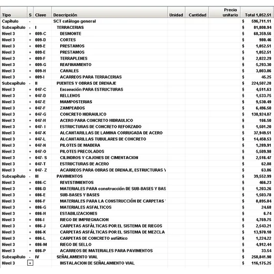 Base De Datos Sct 2024 Para Opus 