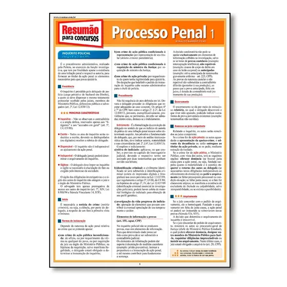 Livro Concursos Processo Penal 1