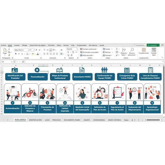 Formato Registro Ruta Crítica Pamec- Seguridad Del Paciente