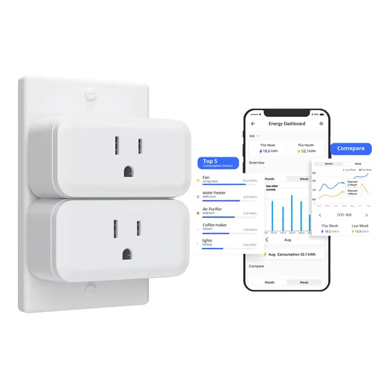 2 Piezas Sonoff S40 15a Enchufe Inteligente Contacto Wifi