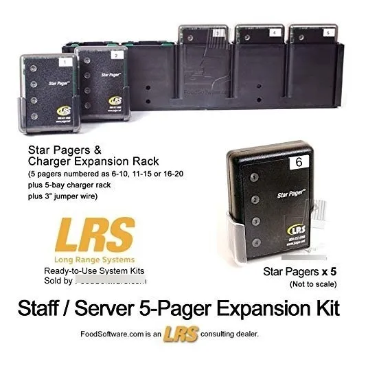 Kit De Expansión Restaurante Sistema De Pager Server Con 5 B