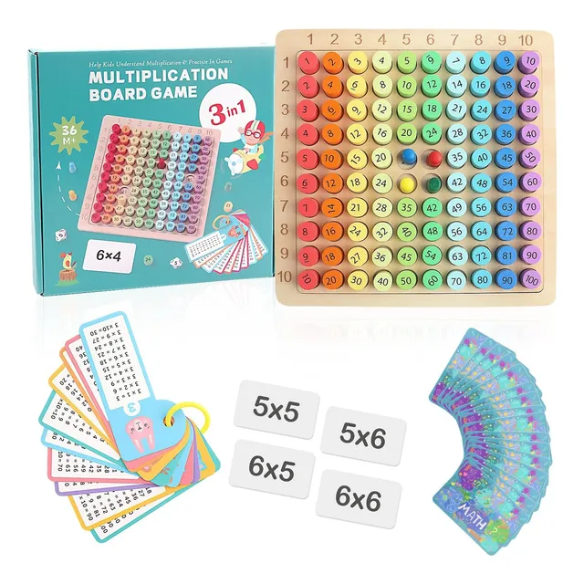 Tablero Didáctico Matemáticas Multiplicación Números -979