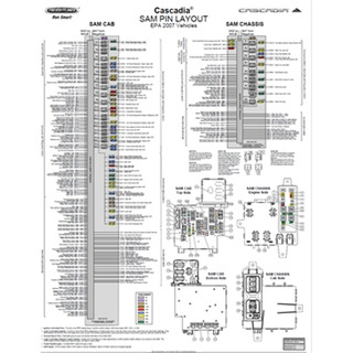 Diagrama Cableado Sam Cab/sam Chas Epa10 Wallchart Laminado Diagrama Cableado Sam Cab/sam Chas Epa10 Wallchart Laminado