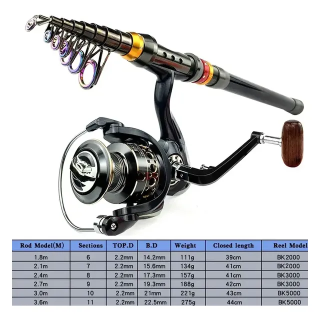 Caña Pesca 2,40 Mts Reel 3000 Fibra De Carbono ( Nueva )