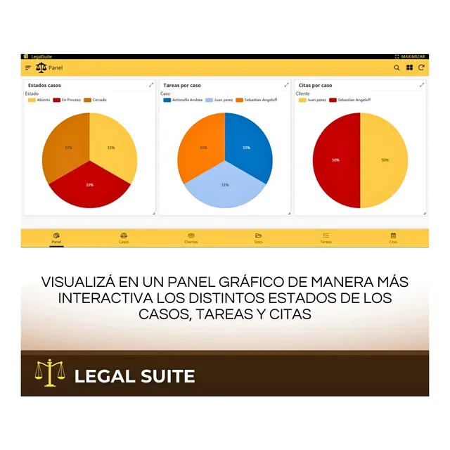 Sistema Integral De Gestión Para Abogados