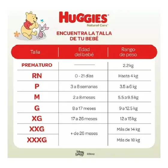 Pañales Huggies Natural Care 5/XXG 52 Un