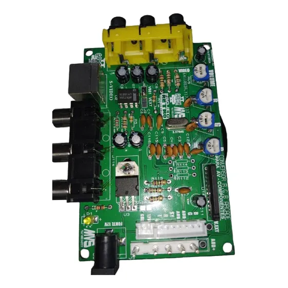 Conversor Rgb Componente/s-video/composto 3 Saídas De Video