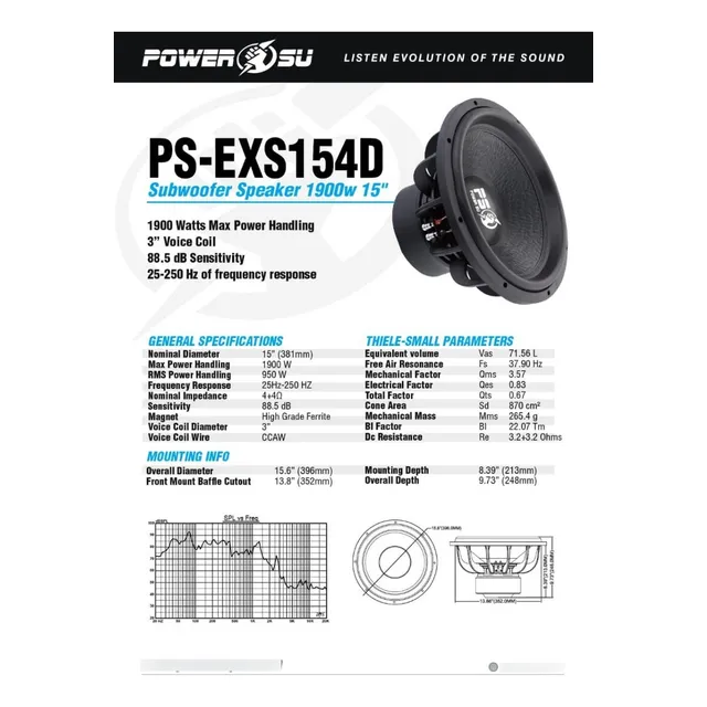 Bajo 15 PuLG Power Su 1900w 950rms 