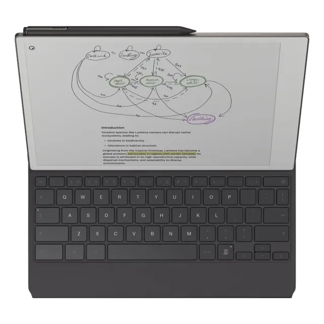 Remarkable Paper Pro - Teclado Tipo Folio Tipo Mosaic Weave 