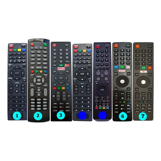 Control Remoto Para Led Enxuta Smart Directo Y Especifico