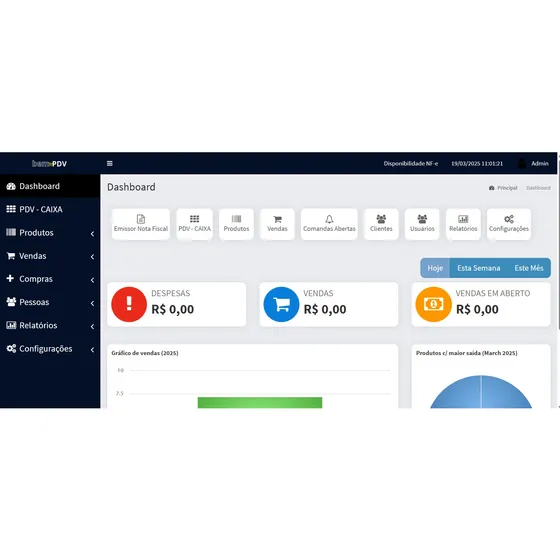 Script Sistema Pdv Vendas,caixa, Estoque Em Php