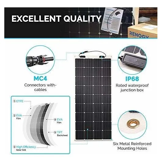 Panel Solar Monocristalino Extremadamente Flexible 50w