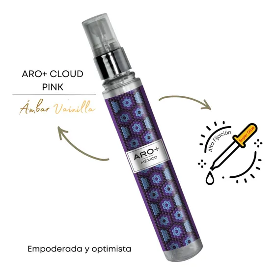 Perfume Dama 75ml Aro+ Cloud Pink Alta Fijación