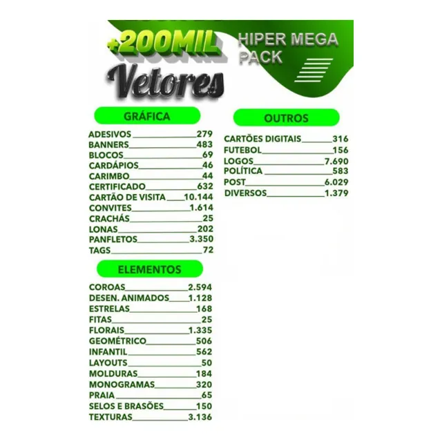 200 Mil Vetores Super Mega Pack Coreldraw 2023 Pack 12 Dvds