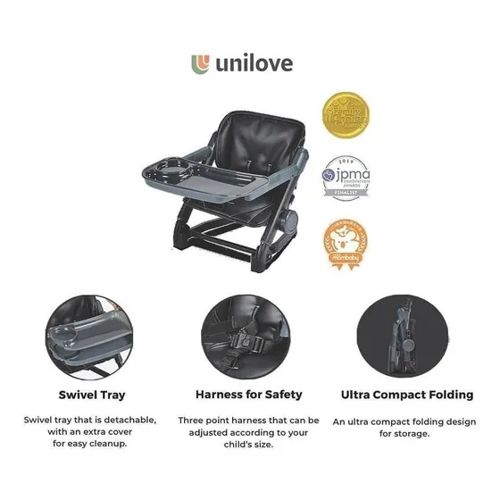 Sillita Para Comer De Bebe Portatil