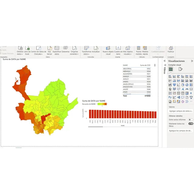 Plantilla Power Bi  Mapa Departamentos Colombia Municipios 