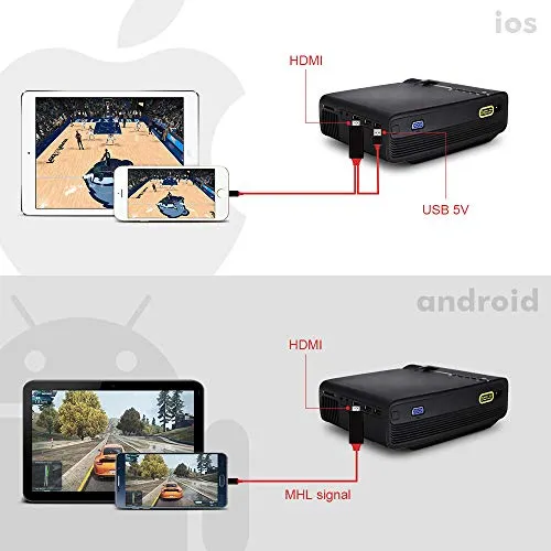 Ragu Mini Proyector Video Multimedia Casa Lumene Hora Para