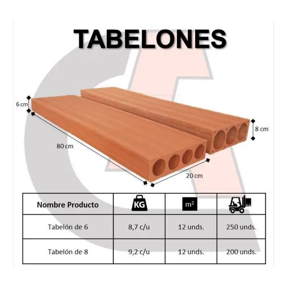 Ladrillo Tabelon Número 6. 2 Unidades X 3.1$
