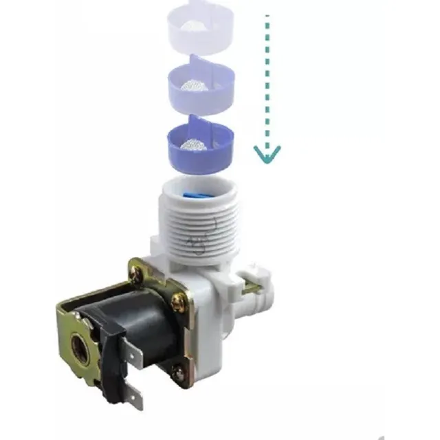 Filtro Malla X 2 Para Válvula Entrada De Agua De Lavadoras