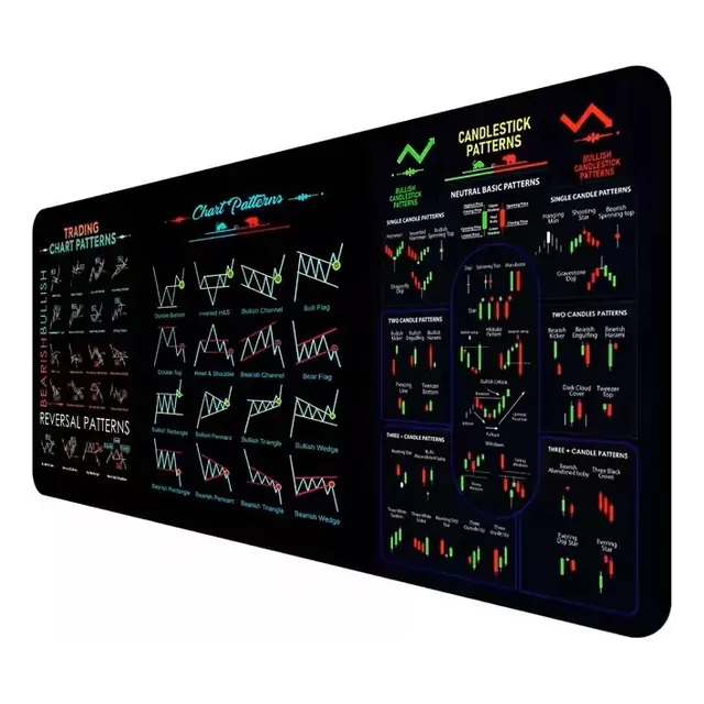 Mouse Pad Trading Para Traders Xl