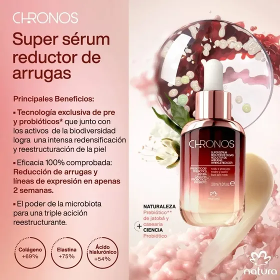 Chronos Super Serum Reductor De Arrugas Natura