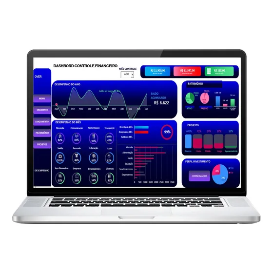 Planilha De Controle Financeiro Pessoal Editavel