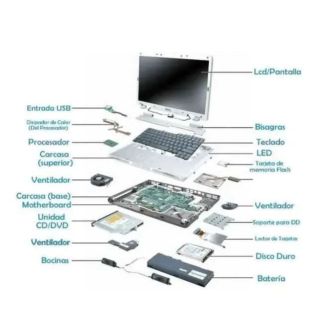 Notebook Asus F50s , / Desarme - Repuestos Consulte.
