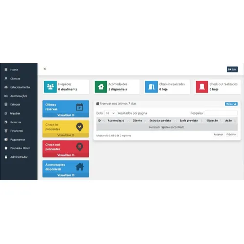 Sistema Para Hotéis E Pousadas - Script Php Personalizavel!