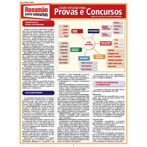 Como Estudar Para Provas E Concursos
