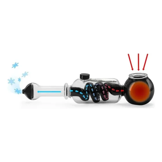 Bong Pipa Vidrio Pyrex Sistema Espiral Cámara Refrigeración