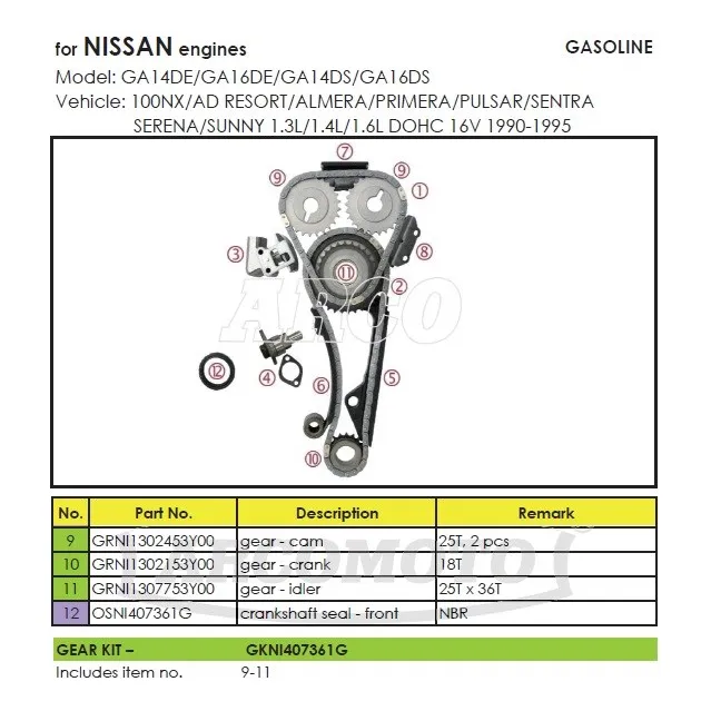 Juego Engranajes De Distribucion Nissan Sentra B13/b14
