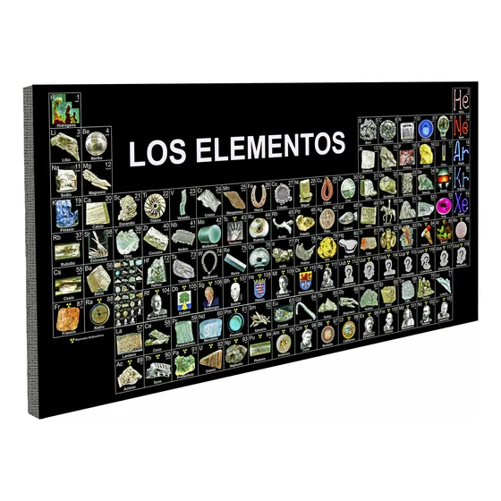 Cuadro Tabla Periódica De Mendeleief  Elementos Listo Colgar