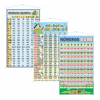Kit 3 Banner Pedagógico Sílabas Simples Complexas E Números Kit 3 Banner Pedagógico Sílabas Simples Complexas E Números