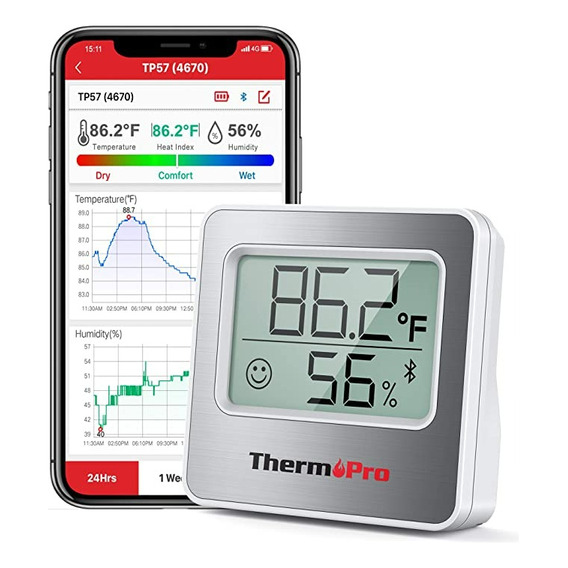 Termómetro Digital Higrómetro Thermopro Humedad Monitor