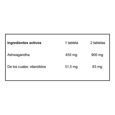 Ashwagandha 120 Tabletas Antidepresivo/estrés/ansiedad Sabor N/a