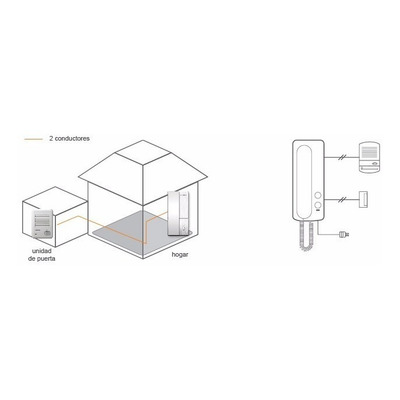 Kit Portero Electrico Commax Dp 201 La Con Abrepuertas Apl